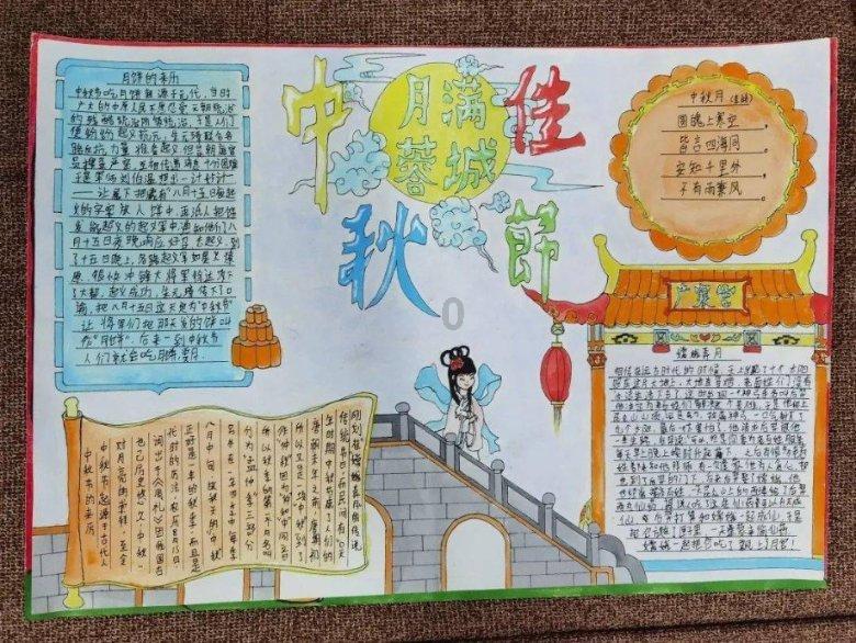 马后面的背景怎么画(儿童画)